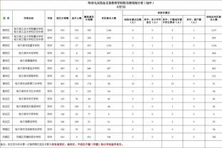 德泽尔比：热刺上半程表现最佳 我们出售大牌球员所以不是豪门